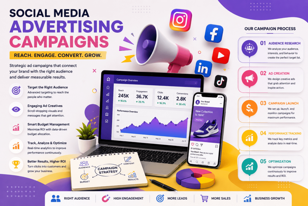 social media marketing